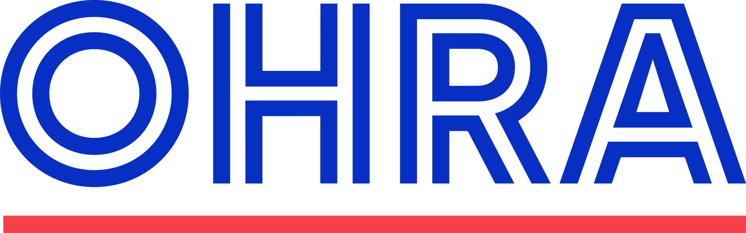 Ohra