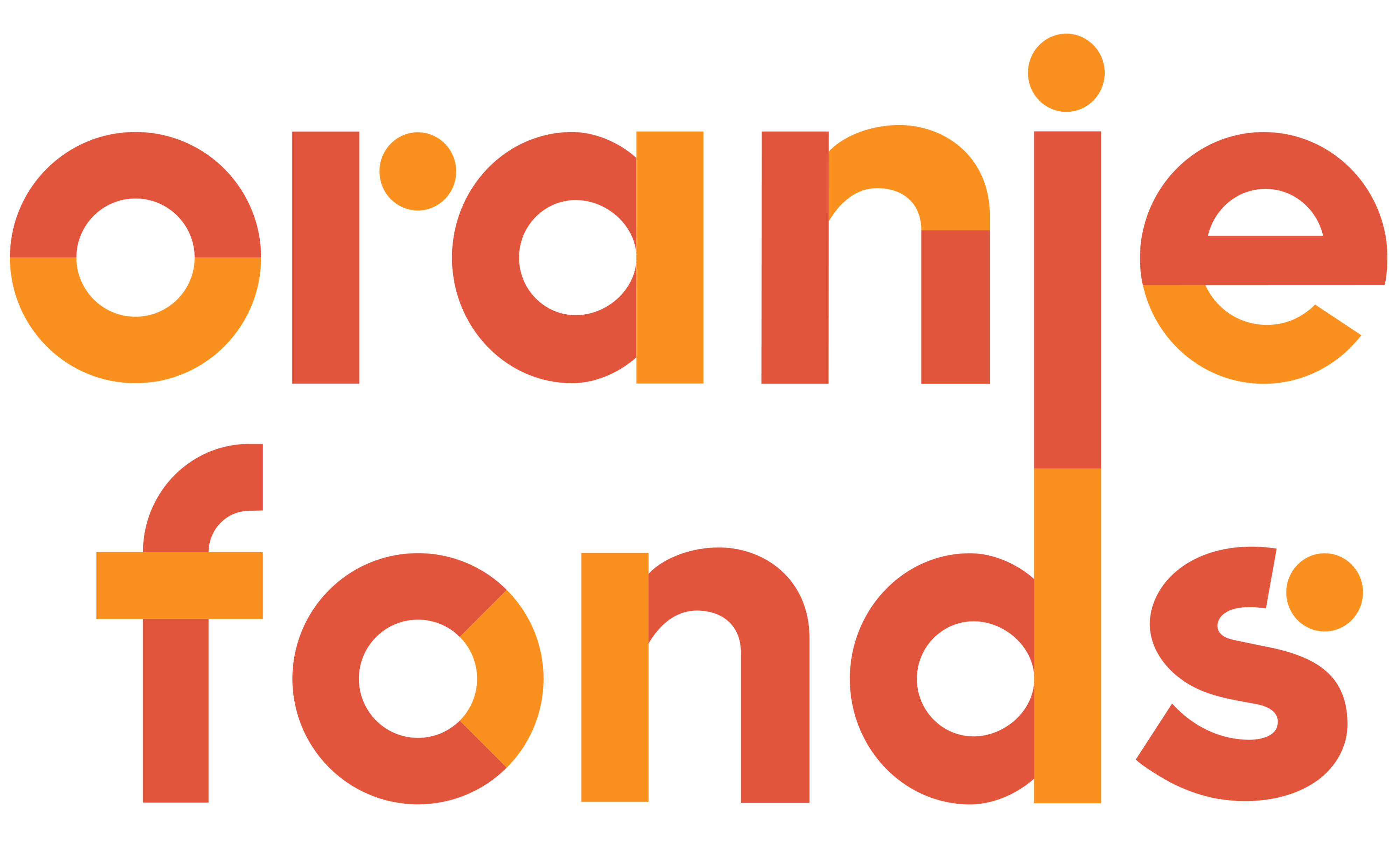 Oranjefonds
